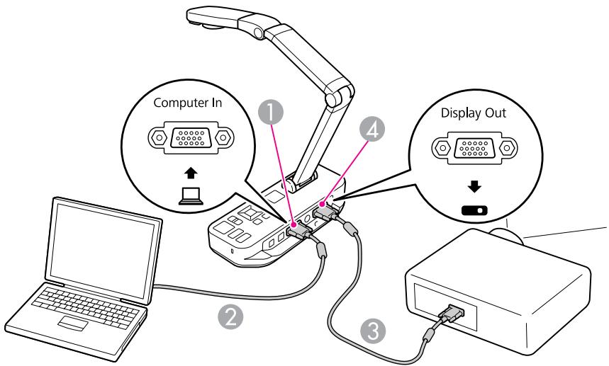EPSON ELPDC11 - Connexion sans utiliser le calculiel de laamera pour documents - 1