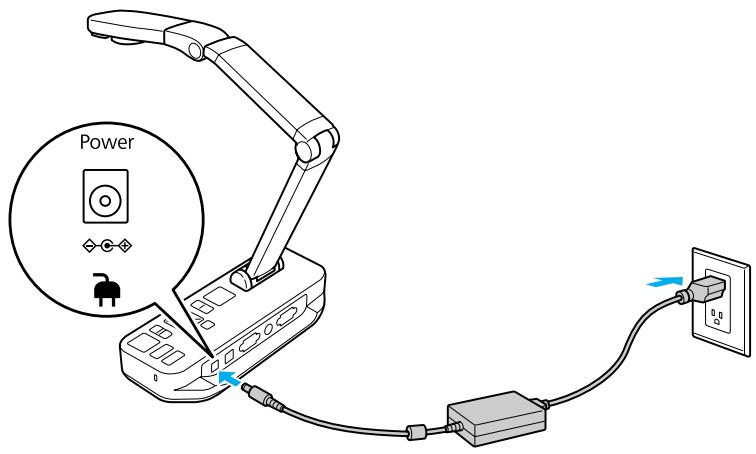 EPSON ELPDC11 - Configuration et utilisation de base - 1