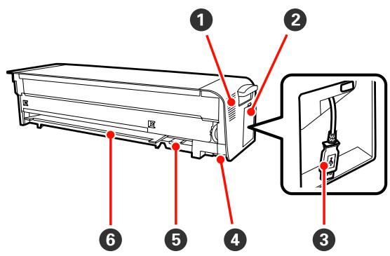 EPSON SPECTROPROOFER MOUNTER 17 INCH - Arrière - 1