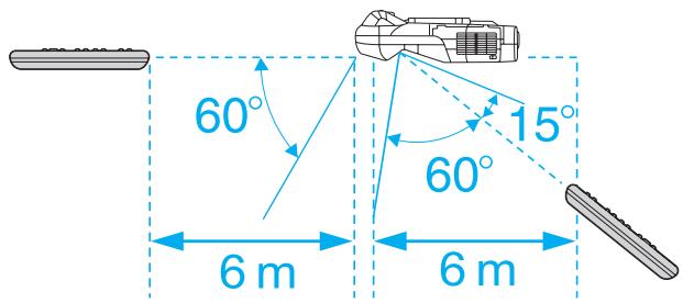 EPSON EB-455WI - Multimedia Projector - 30