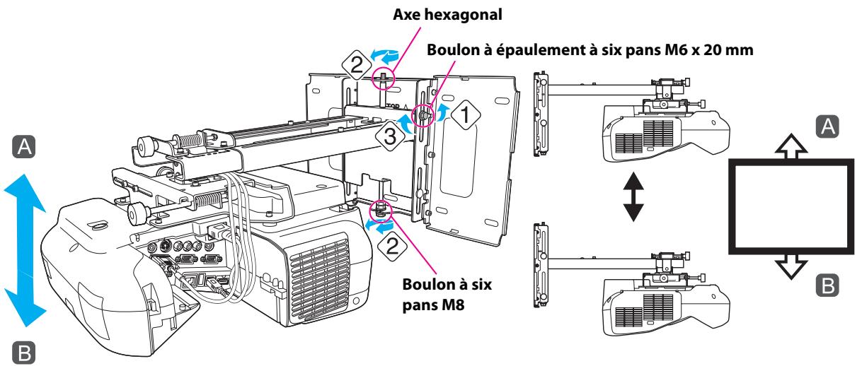 EPSON EB-485WI - Régler le coulissement vertical - 1