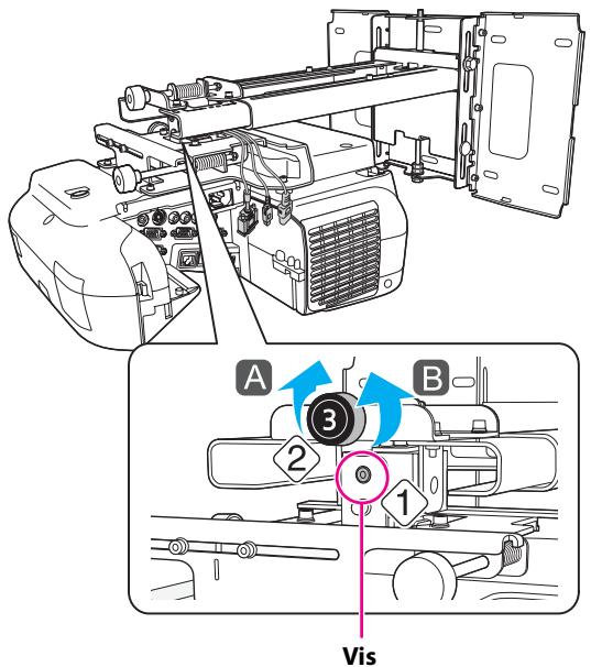 EPSON EB-485WI - Utiliser la molette de réglage supérieure pour régler l'inclinaison verticale - 1