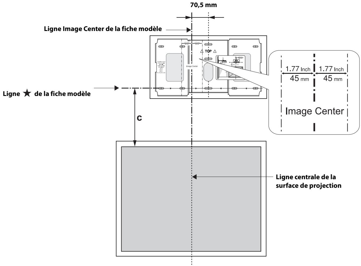 EPSON EB-485WI - Installer la plaque murale sur le mur - 1