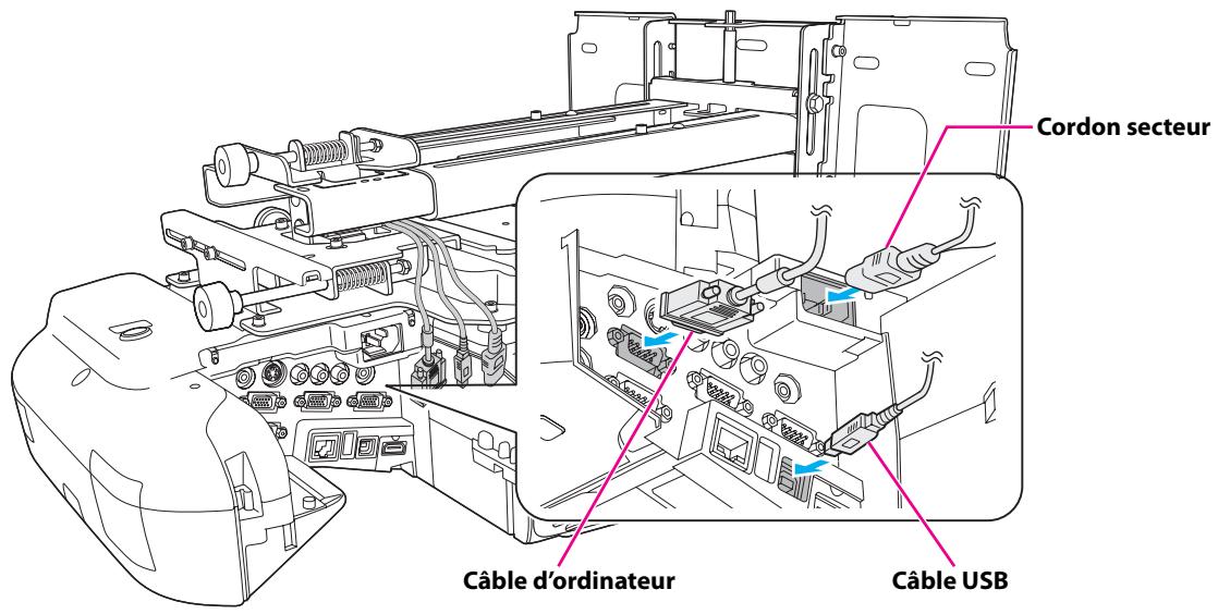 EPSON EB-485WI - Connecter le cordon secteur et les autres câbles au projecteur - 1