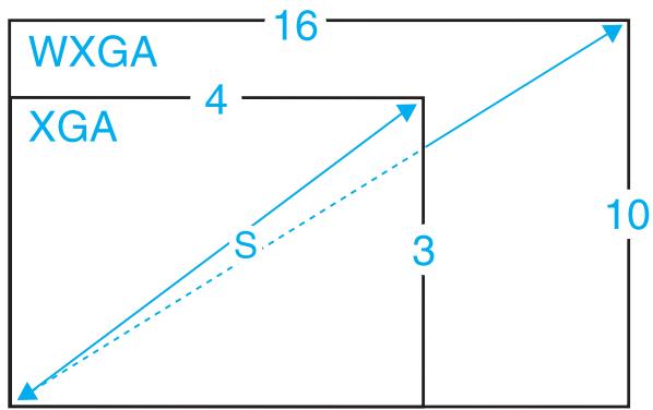 EPSON EB-485WI - Réglage à partir de la position d'installation du dispositif de réglage à 3 axes - 3
