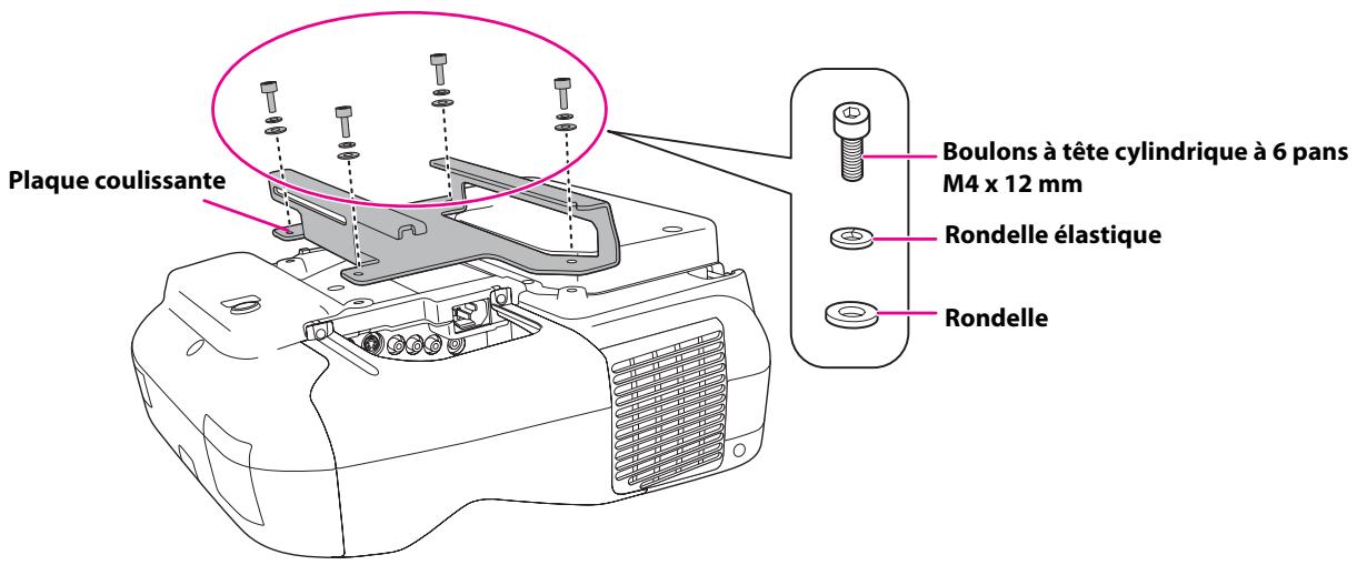EPSON EB-485WI - Assembler les pièces - 2