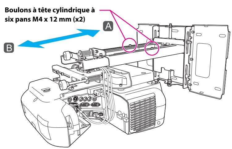 EPSON EB-485WI - Régler le coulissement vers l'avant/l'arrière - 1
