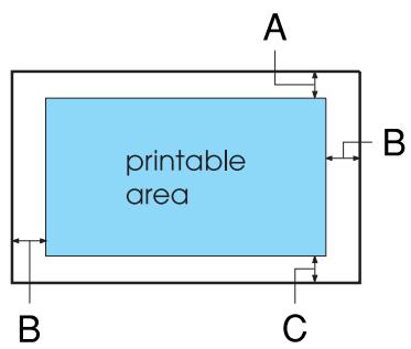 EPSON LQ-300 II - Zone imprimable - 2