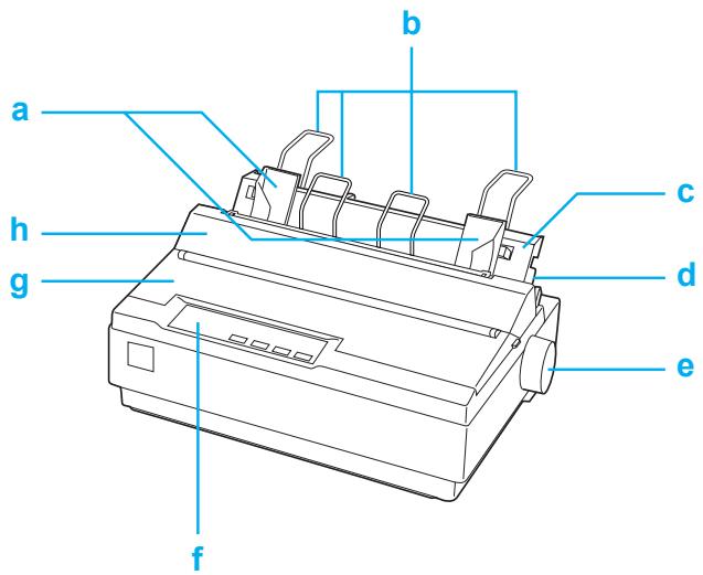 EPSON LX-1170 II - Pièces de l'imprimante - 1