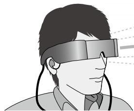 EPSON MOVERIO BT-100 - Visualizar la pantalla - 1