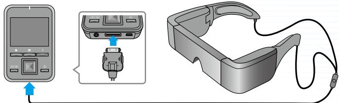 EPSON MOVERIO BT-100 - Conecte las gafas-proyector y el mando. - 1