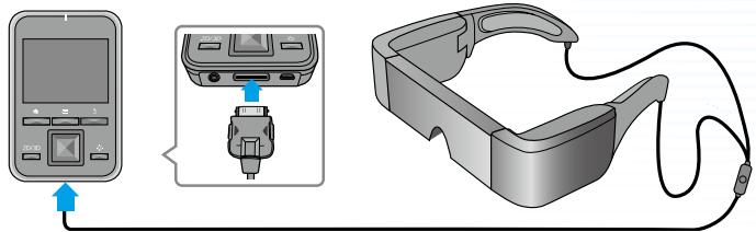 EPSON MOVERIO BT-100 - Ligue o disposicao o controlador. - 1