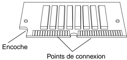 Encoche Points de connexion