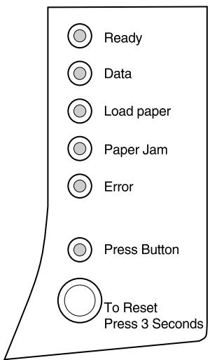EPSON OPTRA E310 - Informations d'état de l'imprimante - 4