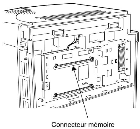 Connecteur mémoire