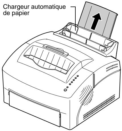 Chargeur automatique de papier