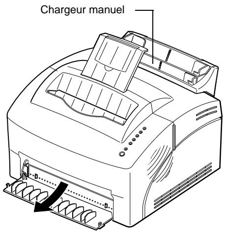 Chargeur manuel