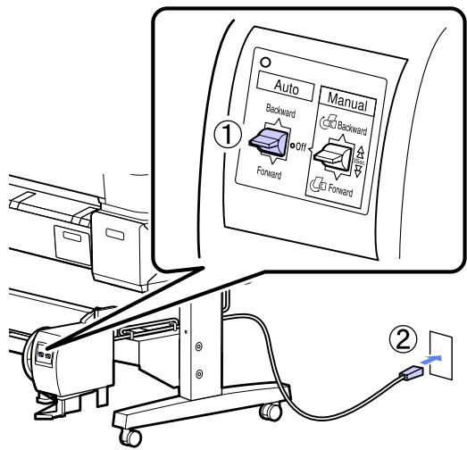 Auto Backward Forward Manual Backward Off Forward ① ②