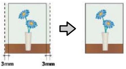 3mm 3mm