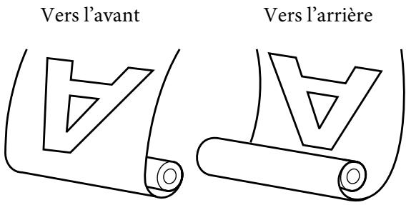 Vers l'avant Vers l'arrière