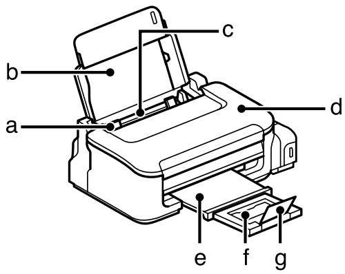 EPSON WORKFORCE M105 - Composants du produit - 1