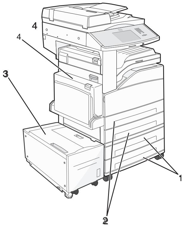 Technical diagram of a multi-tiered printer with numbered parts labeled 1 to 4.