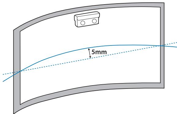 EPSON EB-1420WI - Touch Unit installation location (EB-1430Wi only) - 1