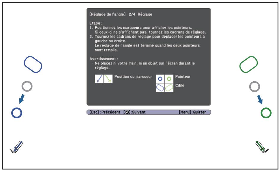 EPSON EB-1420WI - Tournez les cadrans d'ajustement de l'unité tactile pour déplacer les pointeurs (O) - 4