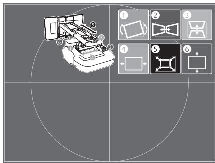 EPSON EB-1420WI - Press the following buttons to display the guidance screen - 3