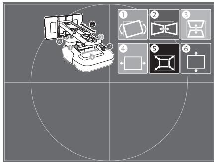 EPSON EB-1420WI - Presionar los seguidentes botones para mostrar la pantalla de indicaciones - 3