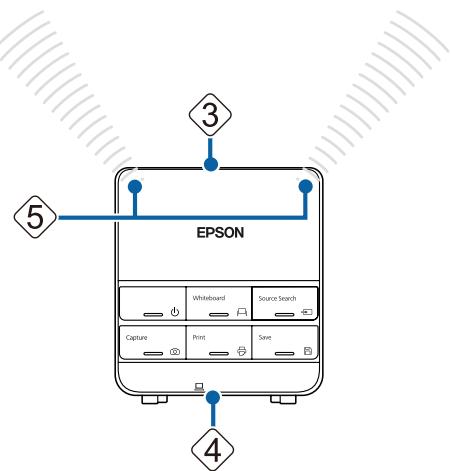 EPSON EB-1420WI - Al instalar el Control Pad - 3