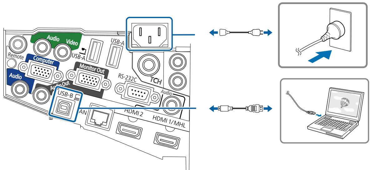 EPSON EB-1420WI - Necessary cables - 1