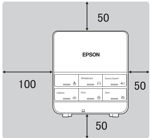 EPSON EB-1420WI - Lors de l'installation du Control Pad - 1