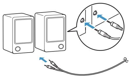 EPSON EB-1420WI - Câbles nécessaires lors de l'installation du Control Pad - 6