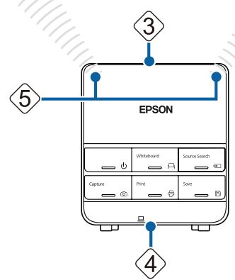 EPSON EB-1420WI - Lors de l'installation du Control Pad - 3