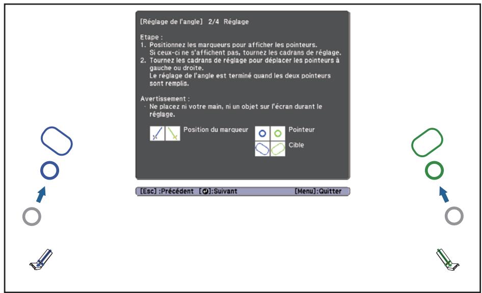 EPSON EB-1420WI - Tournez les cadrans d'ajustement de l'unité tactile pour déplacer les pointeurs (O) - 2