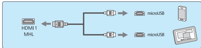 EPSON EH-TW5100 - MHL Cable - 2