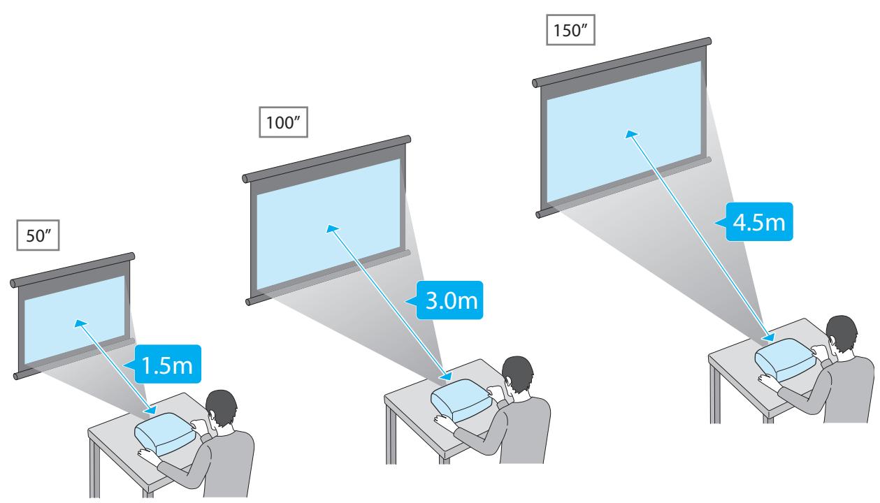 EPSON EH-TW5100 - Setting Up - 2