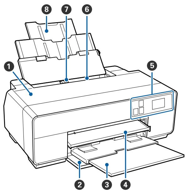EPSON SURECOLOR SC-P600 - Éléments de l'imprimante - 1