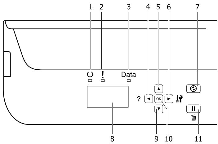1 2 3 4 5 6 7 O ! Data ? OK 9 10 II 8 9 11