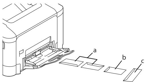EPSON WORKFORCE AL-C300N - Alimentation papier disponible - 1