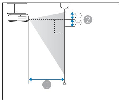 EPSON EB-W29 - Projection Distance Table - 2