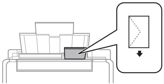 EPSON L220 - Important: - 1