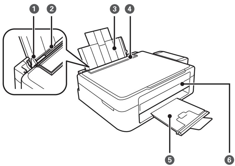 EPSON L220 - Nom et fonction des pièces - 1