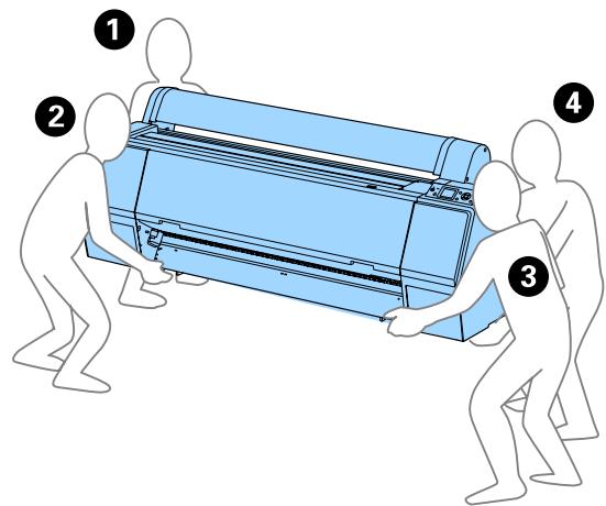 EPSON SURECOLOR SC-P7000 - Attention : - 3