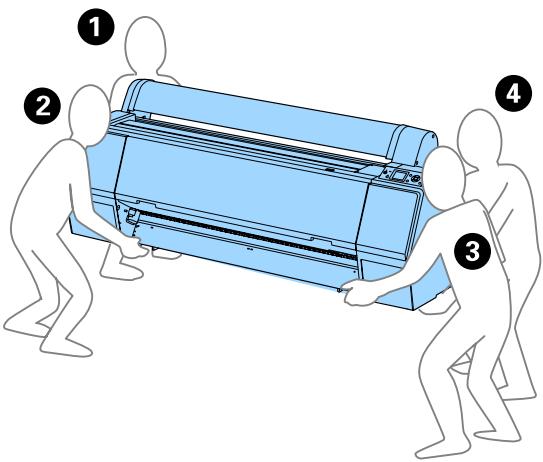 Diagram showing four numbered steps of a person pulling a large blue air conditioner into a larger portion, illustrating the process.