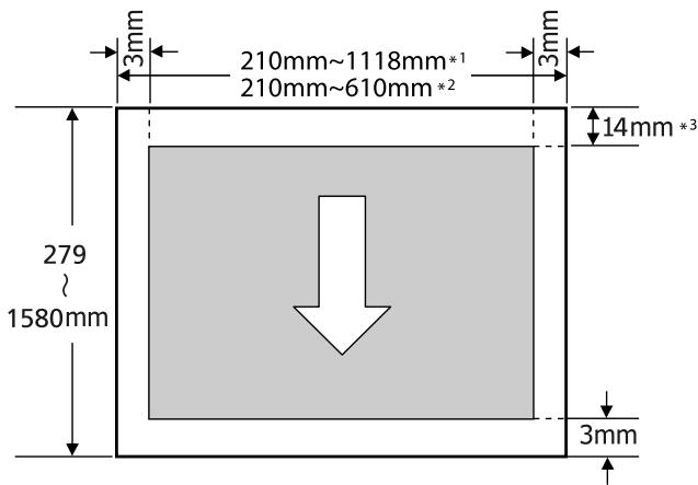 3mm 210mm~1118mm*1 210mm~610mm*2 3mm 14mm*3 279 1580mm 3mm