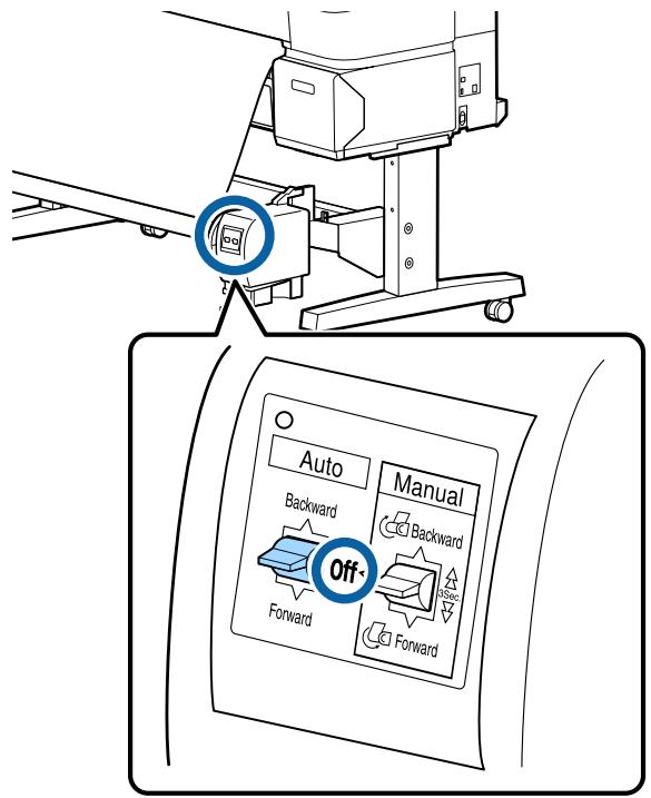 Auto Backward Forward Manual Backward Off Forward