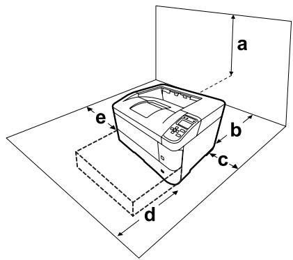 EPSON WORKFORCE AL-M8100DTN - Choix de l'emplacement de l'imprimante - 1