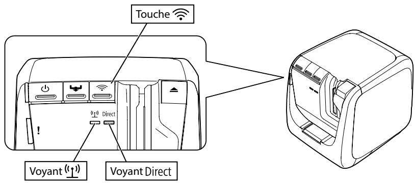EPSON LABELWORKS LW-Z900 - ■ Sans l'aide d'un point d'accès (mode Point d'accès (AP) simple) - 2